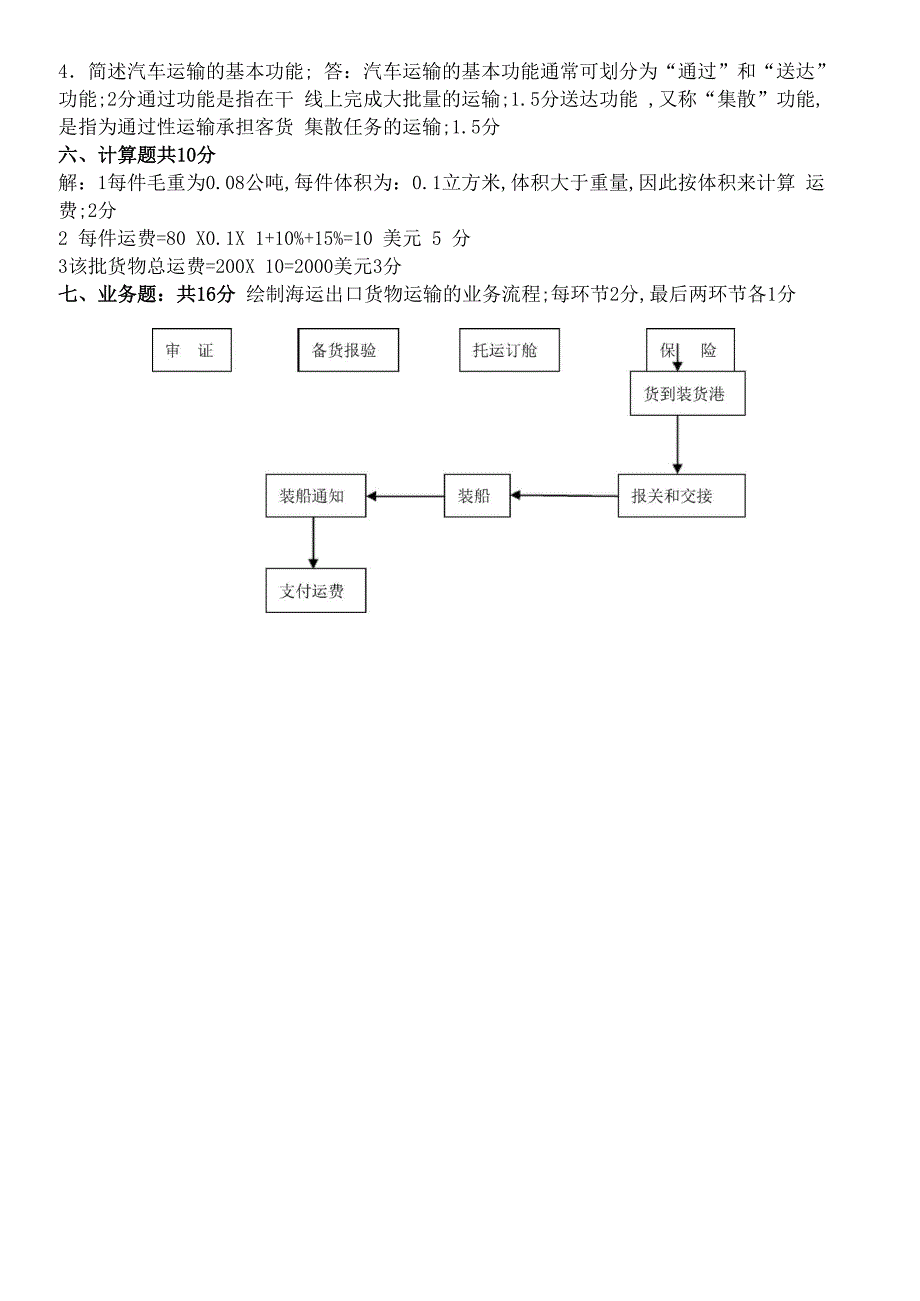 物流运输管理试卷及答案_第4页