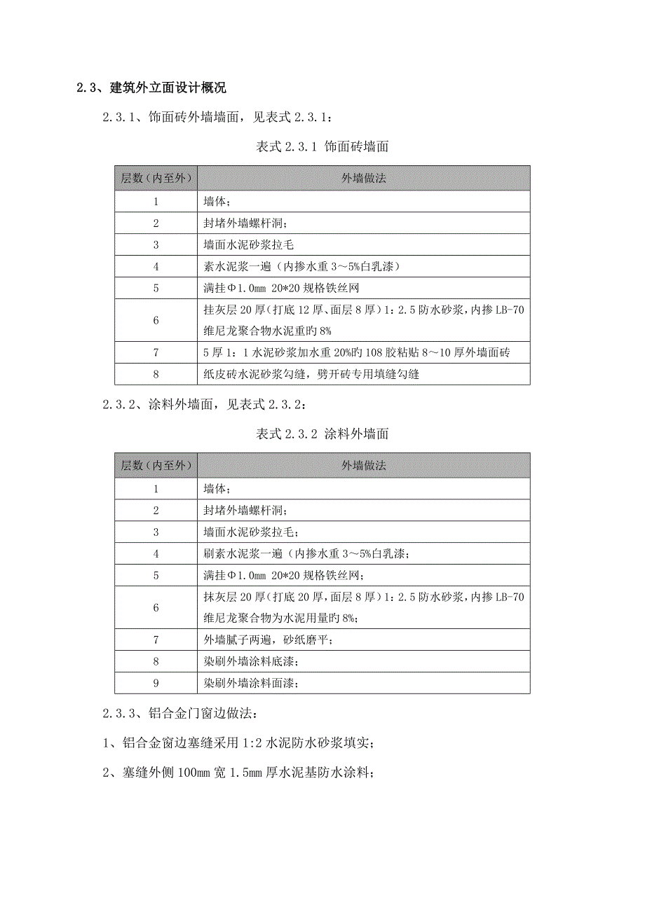 外墙淋水试验综合施工专题方案_第4页