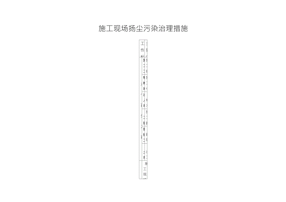 施工现场扬尘污染治理措施_第1页