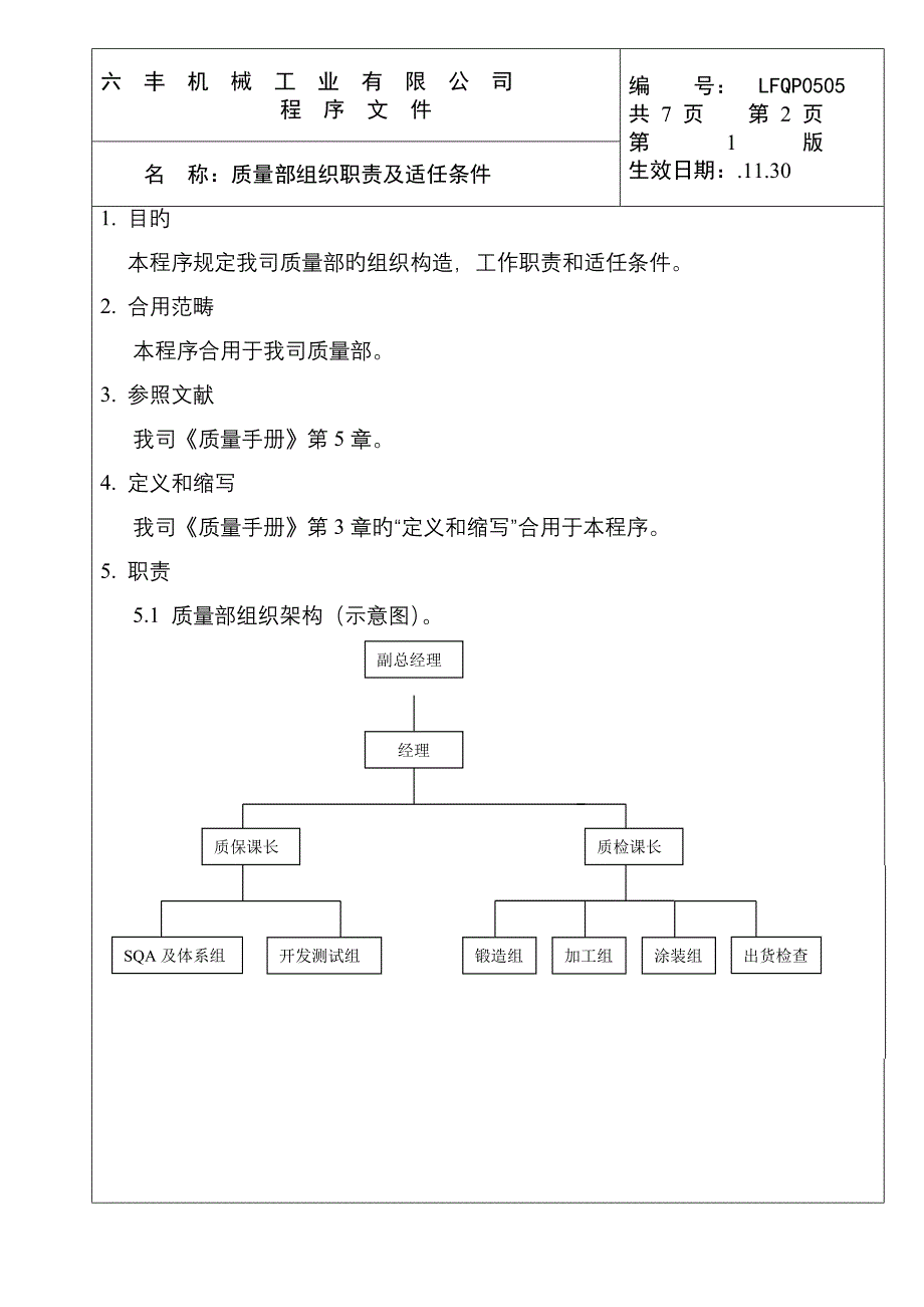 质量部组织职责及适任_第2页