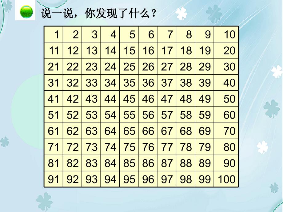 【北师大版】一年级下册数学ppt课件 做个百数表教学课件_第4页