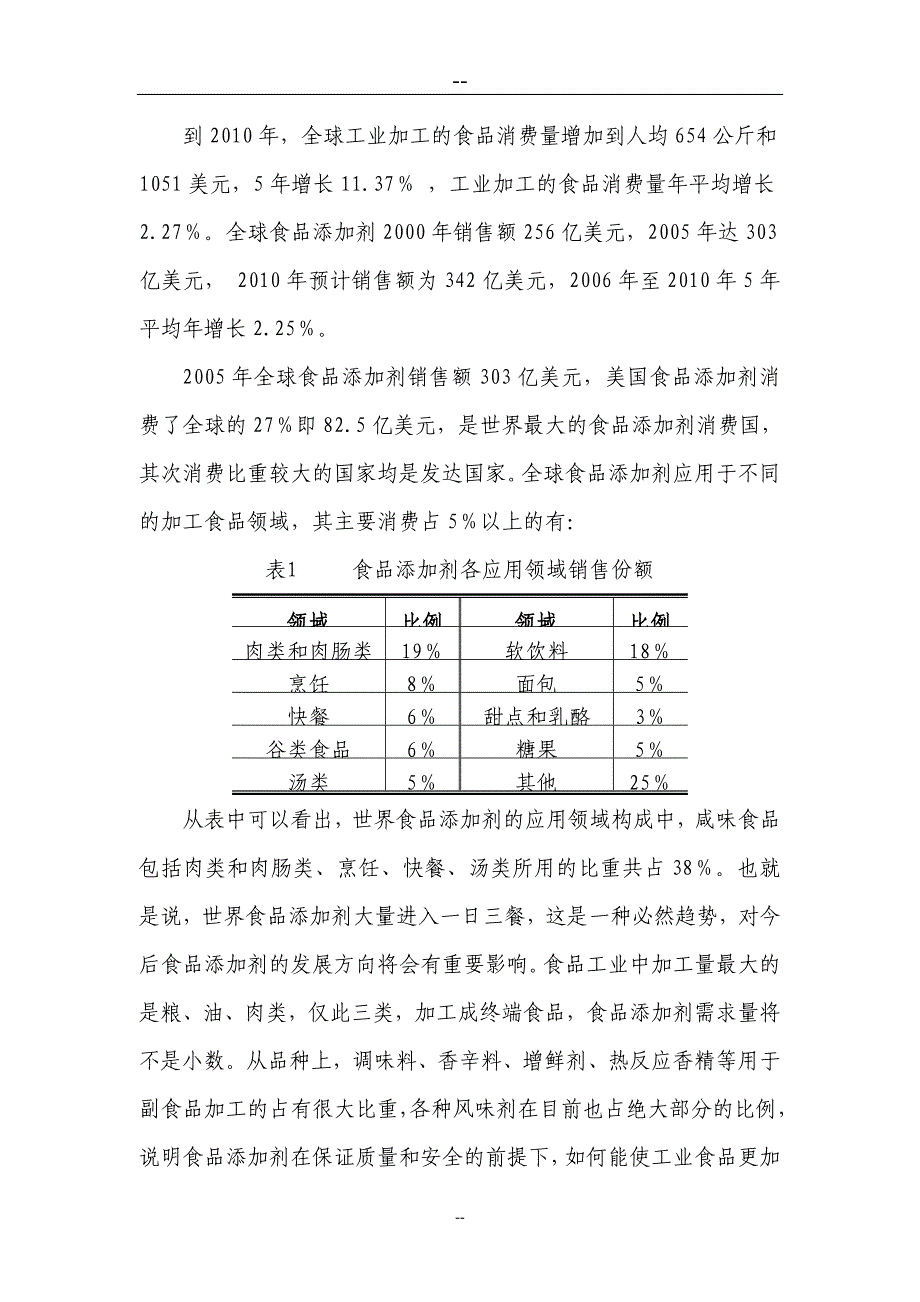 咸味食品香精及素食品加工项目国家高技术产业化建设项目资金申请报告_第2页