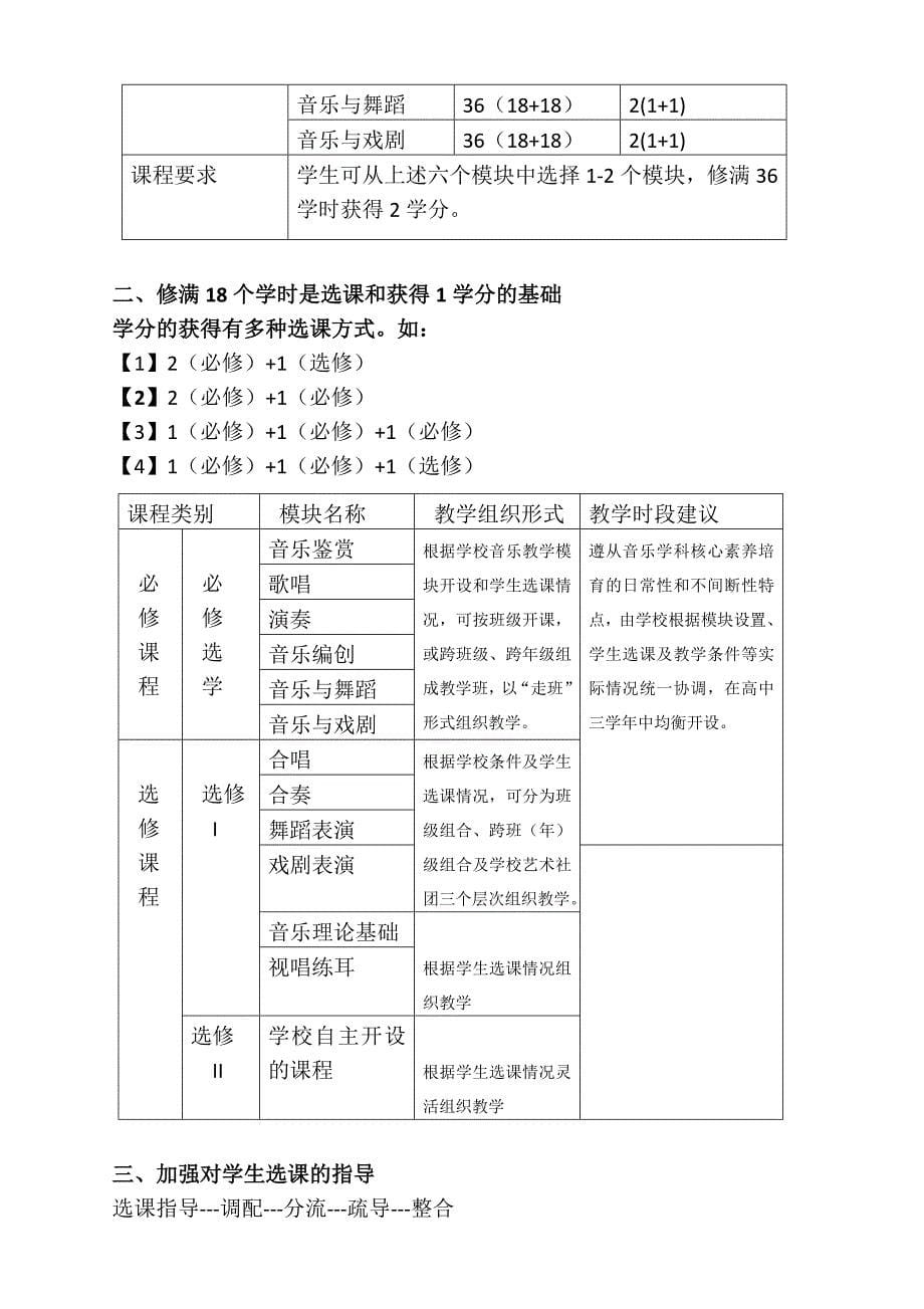 2017年普通高中音乐课程标准解读_第5页