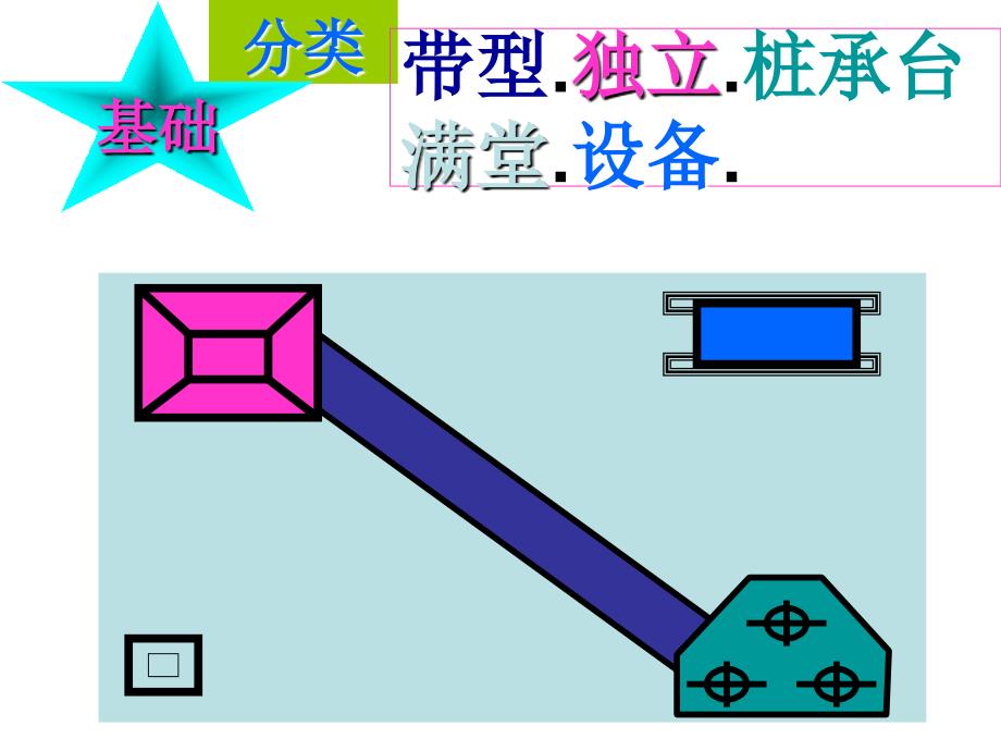 nA钢筋砼工程_第4页