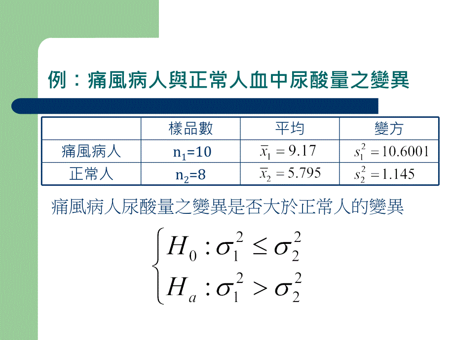 十变方分析AnalysisofVariance_第3页