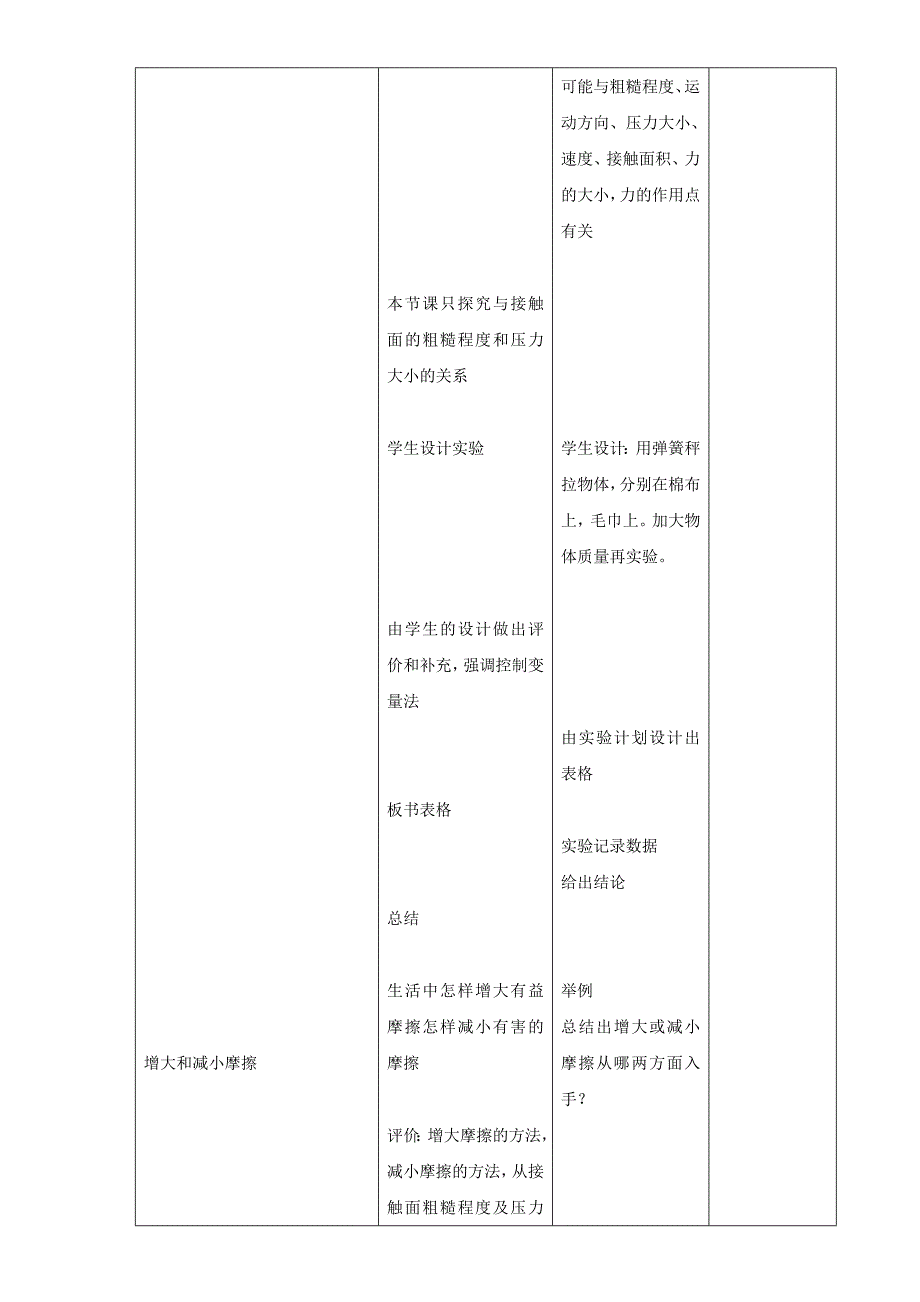 沪科版八年级物理教案摩擦力_第2页