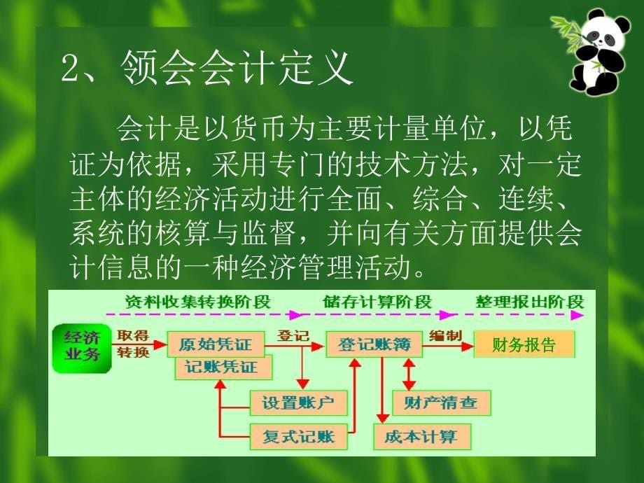 模块二物流企业会计概述_第5页