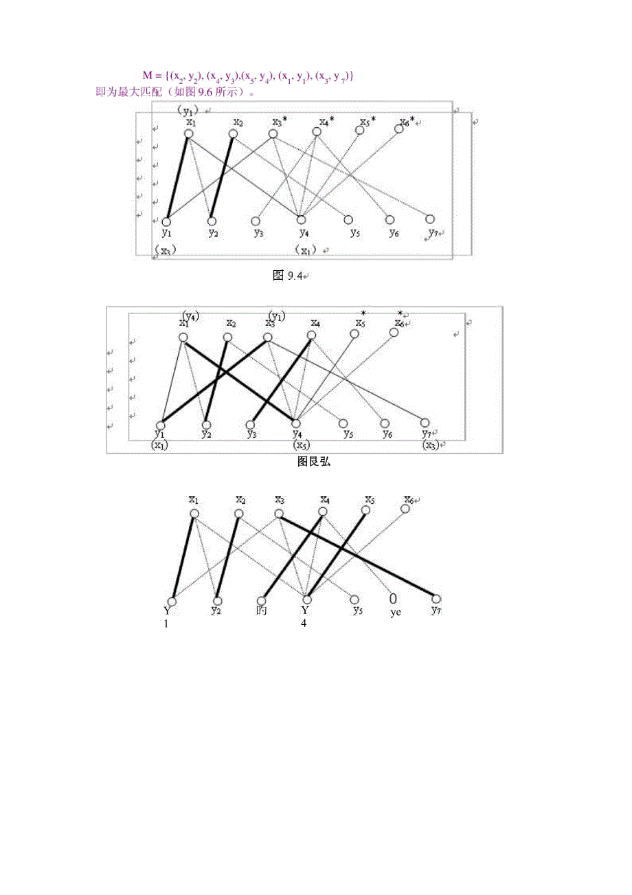 匈牙利算法_第3页