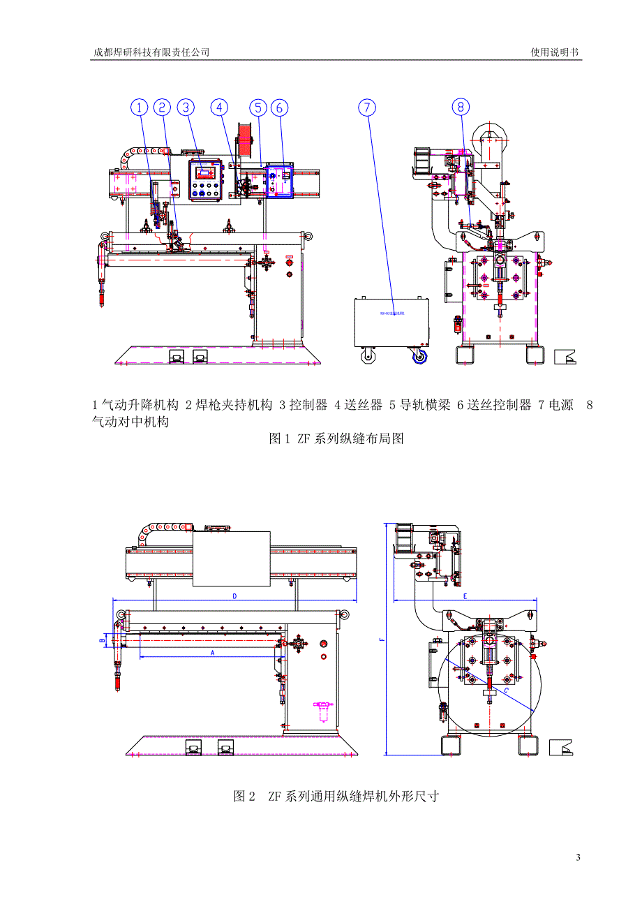 ZF系列纵缝焊机使用说明书(精品)_第4页