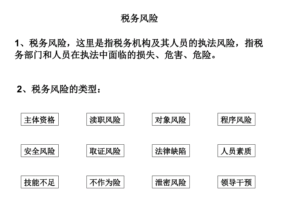 税收执法风险防范.ppt_第2页