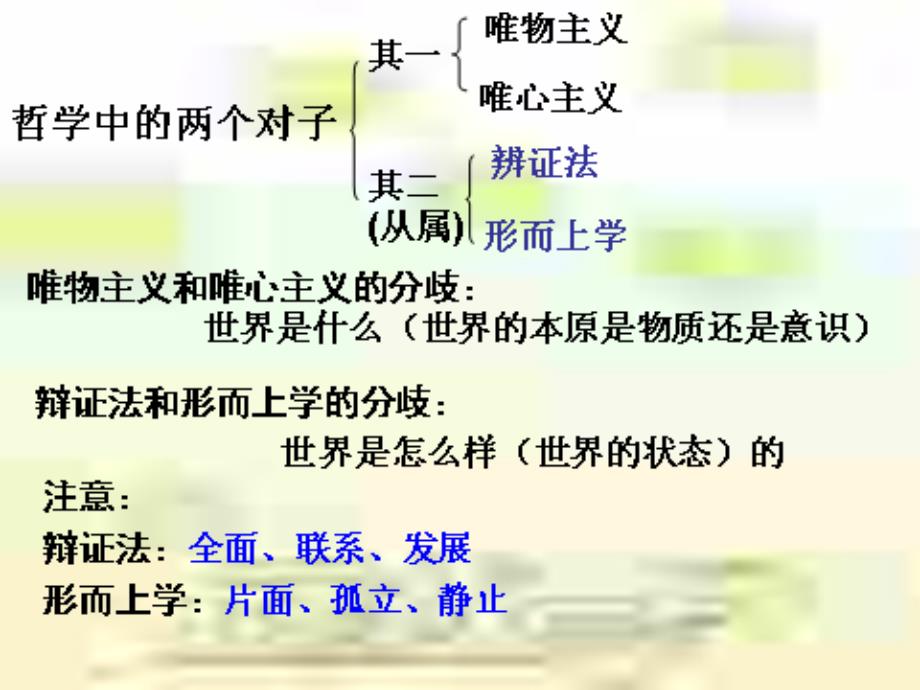 《真正的哲学都是自己时代的精神上的精华》课件_第3页