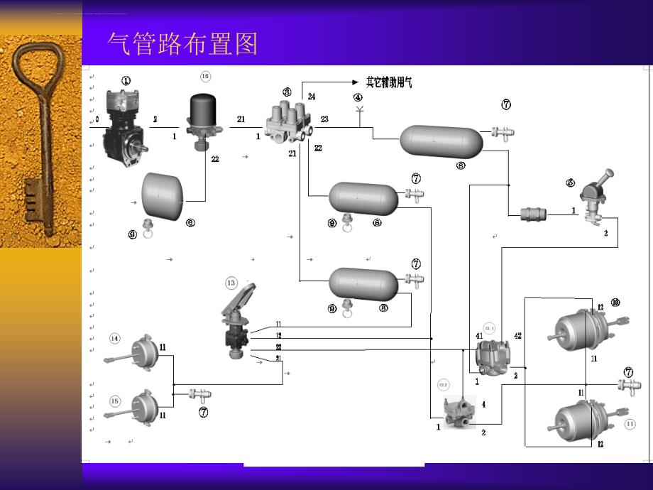 汽车气路原理图讲解ppt课件_第2页