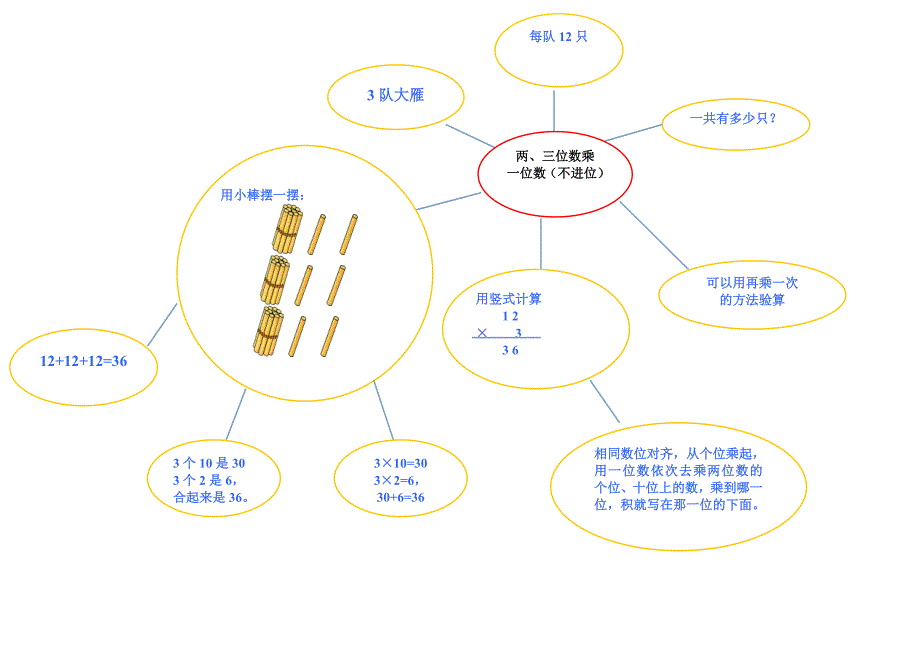 整十、整百数_第4页