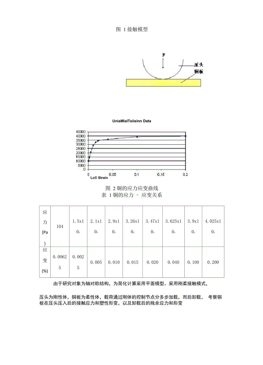 有限元的应用_第4页