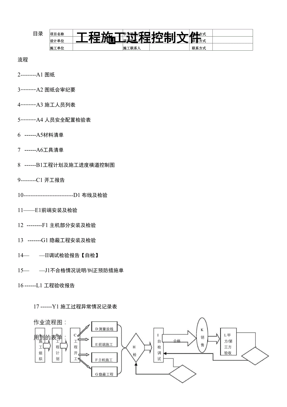 施工进度及控制流程表_第2页