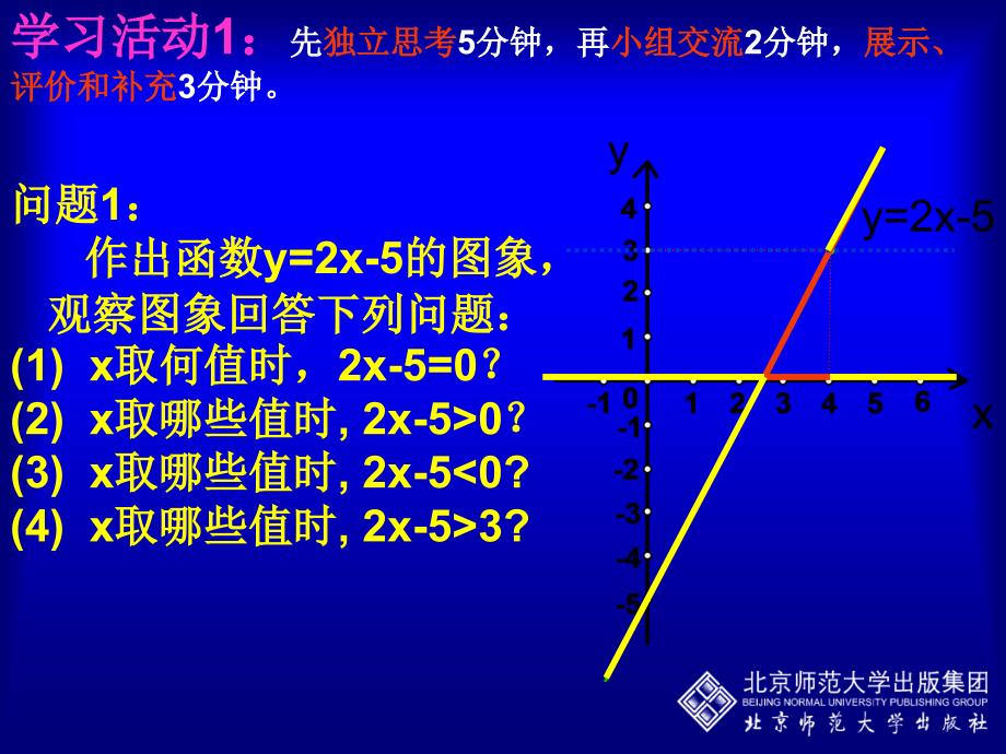 一元一次不等式与一次函数（一）_第3页