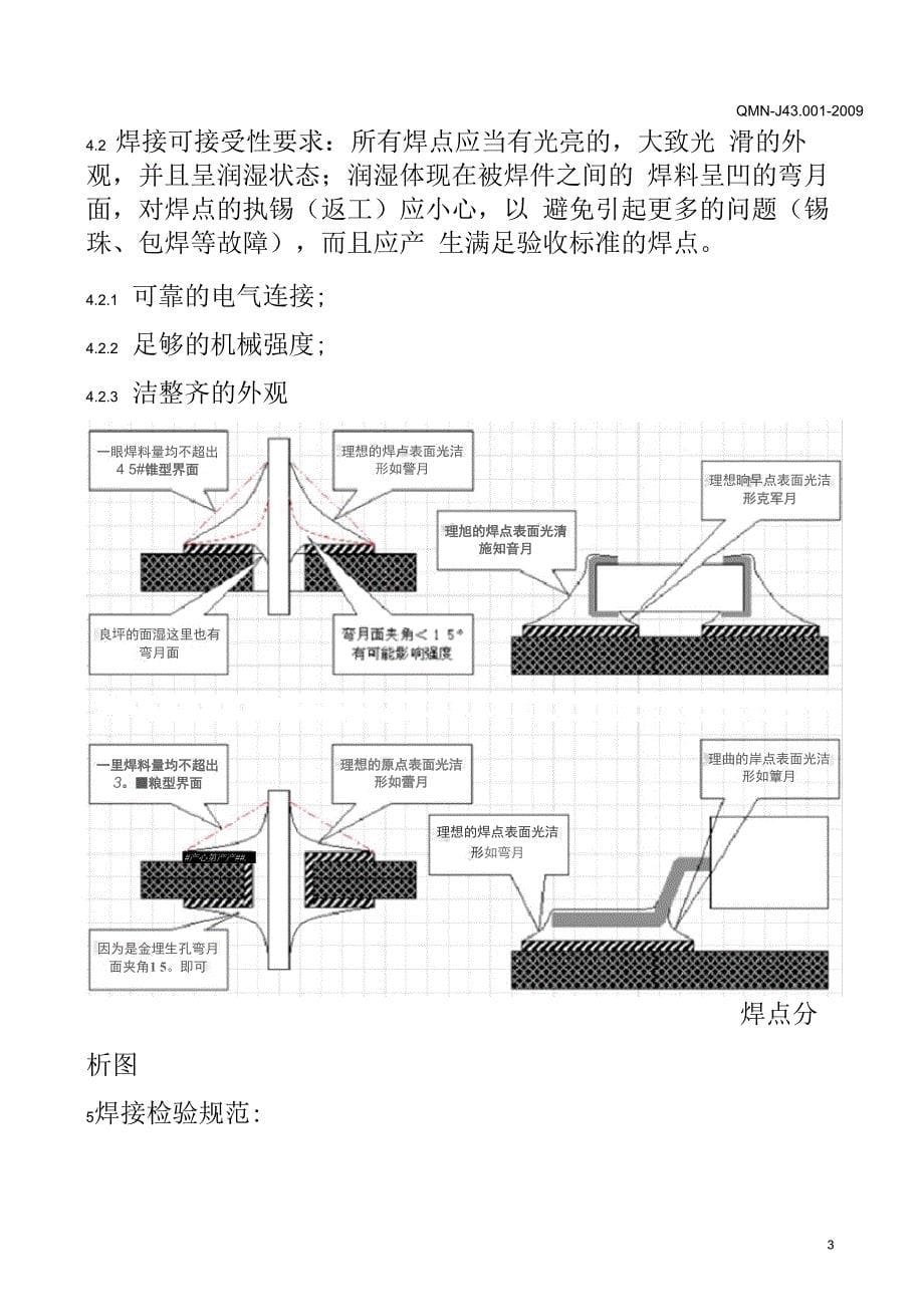 元器件焊接检验规范_第5页