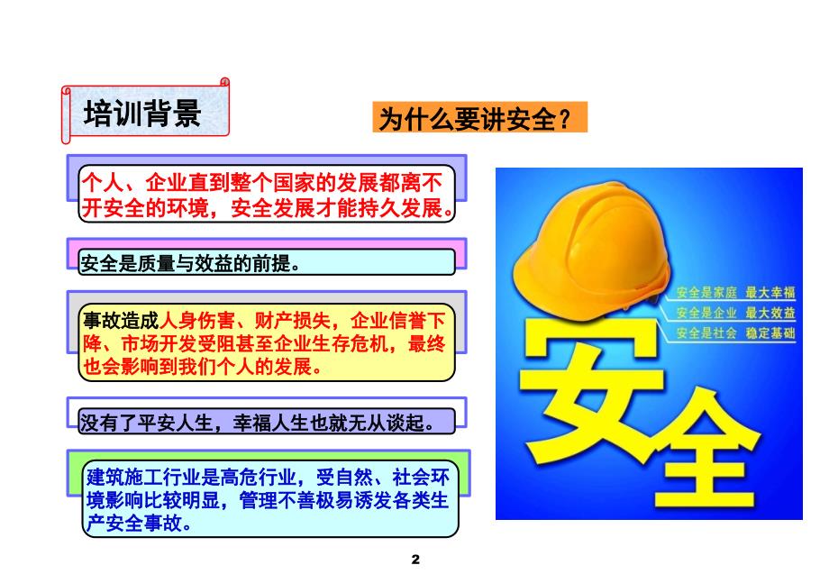 建设工程公司级岗前安全教育培训_第2页