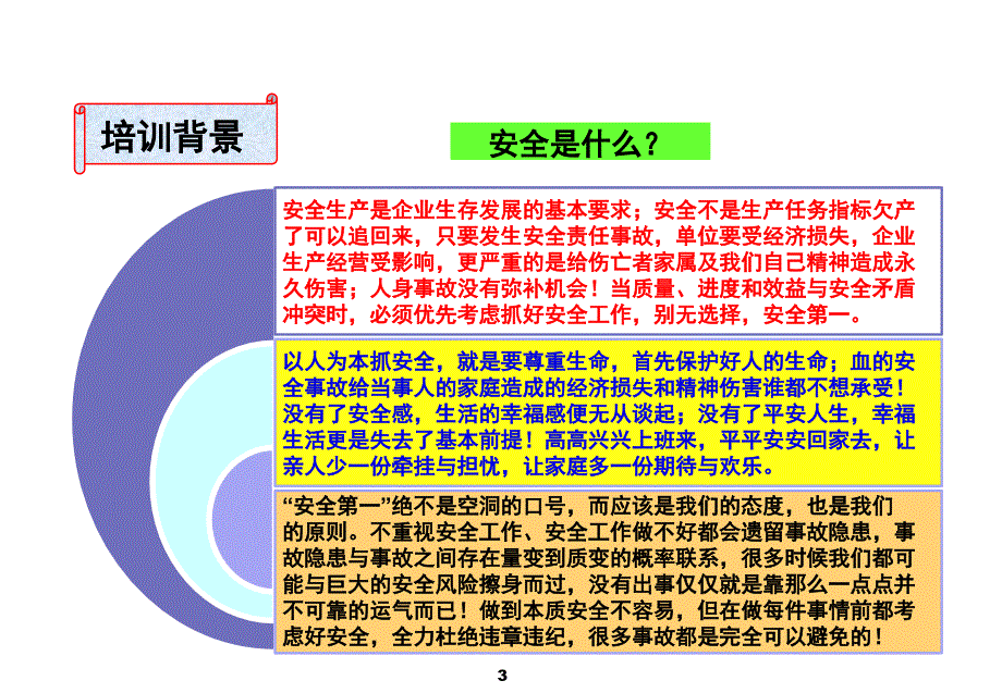 建设工程公司级岗前安全教育培训_第3页