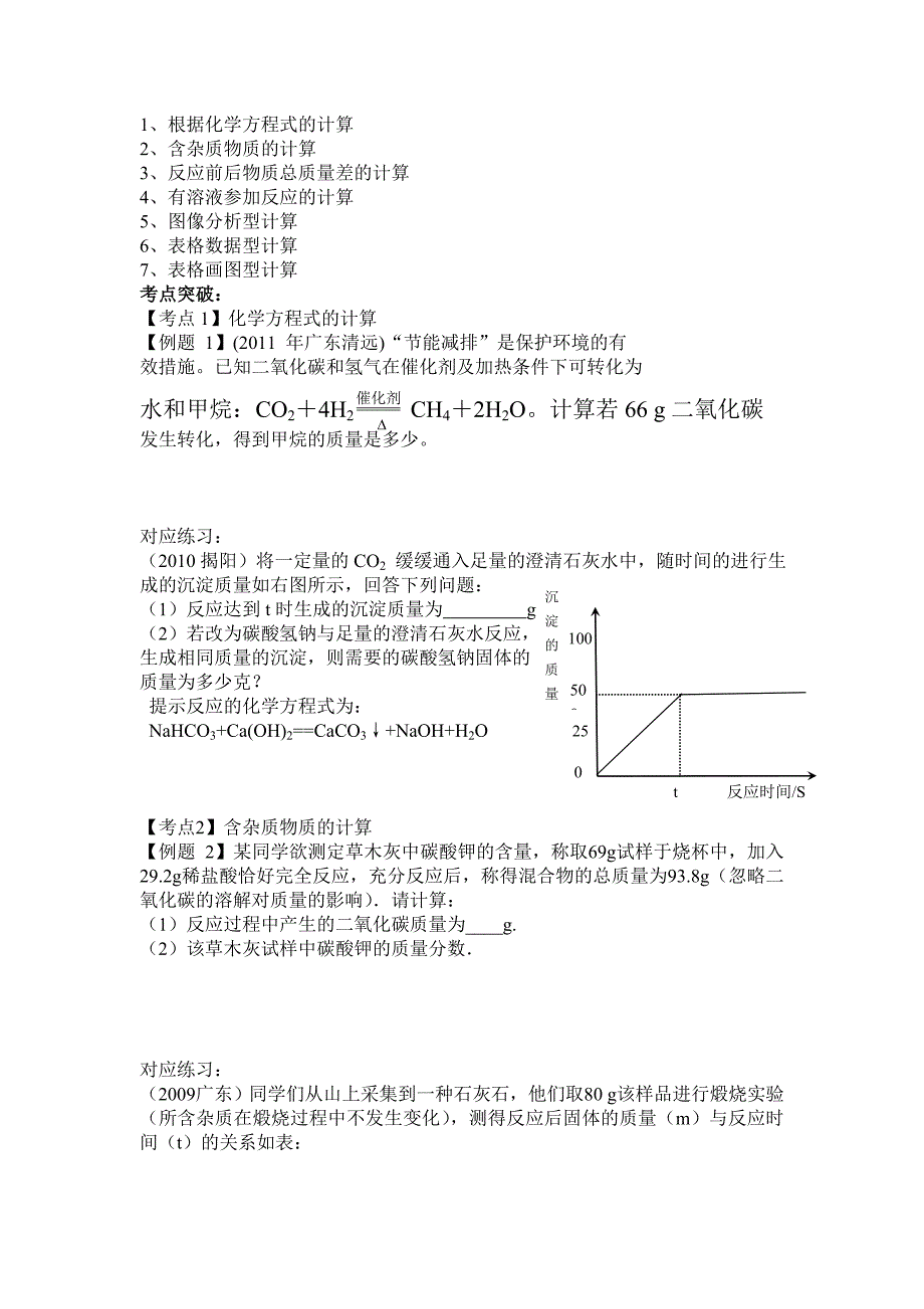 九年级《有关化学方程式的计算》复习教案_第2页