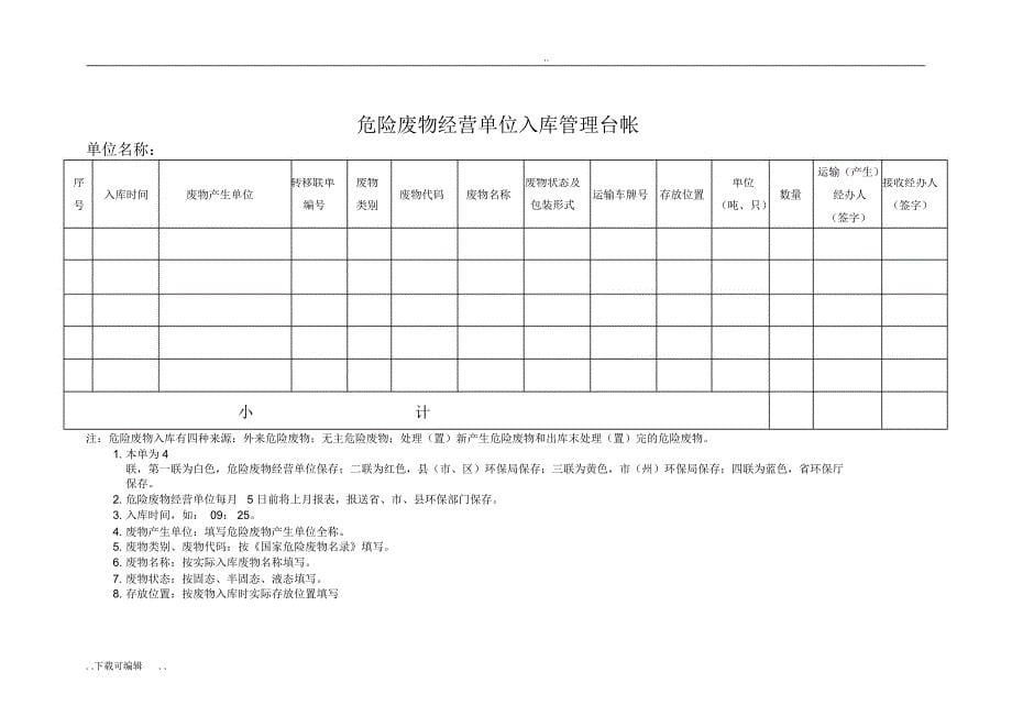 危废库管理台账标识与建设基本要求_第5页