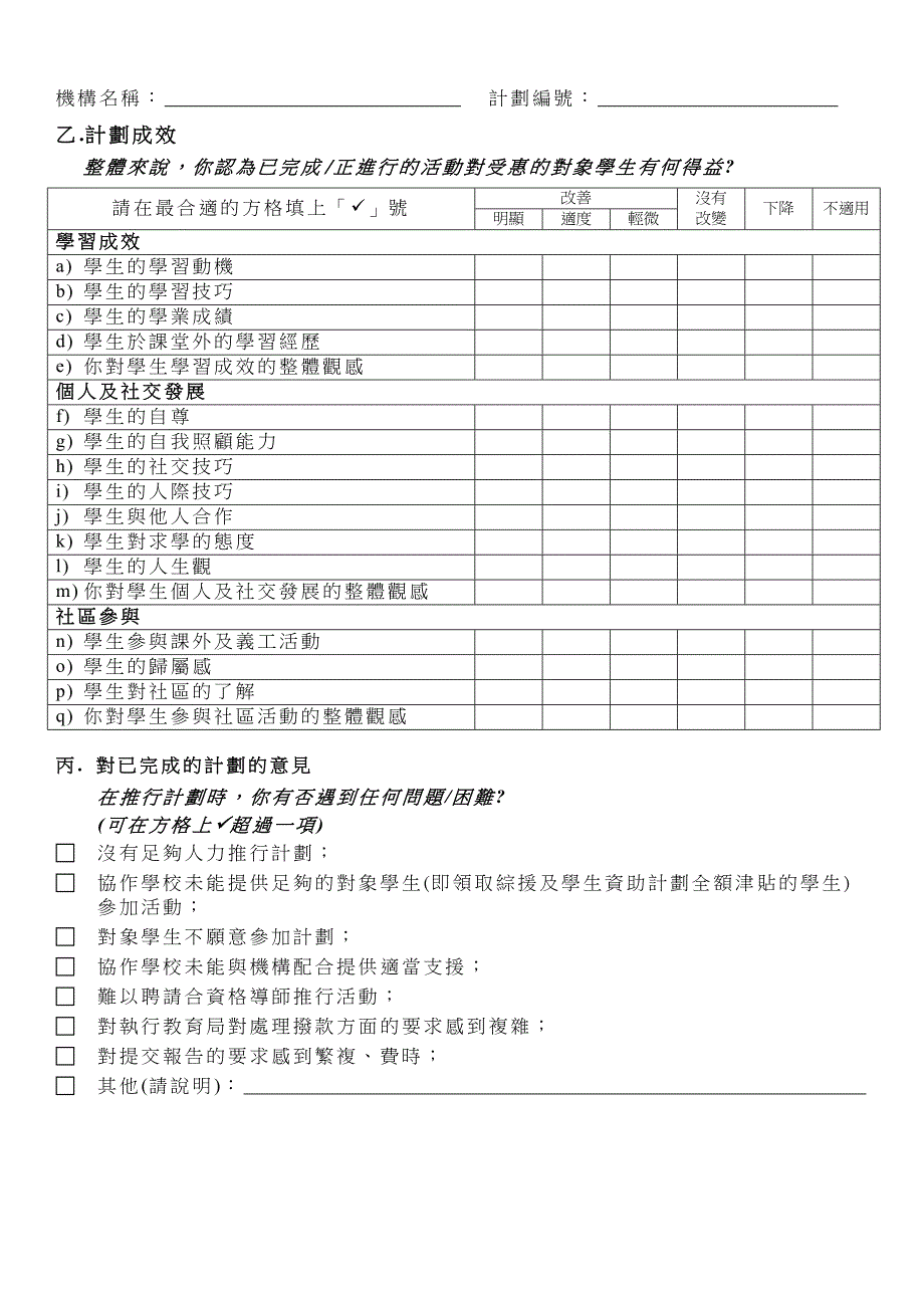 精品参考2009_10年度校本课后学习及支援计划.doc_第3页