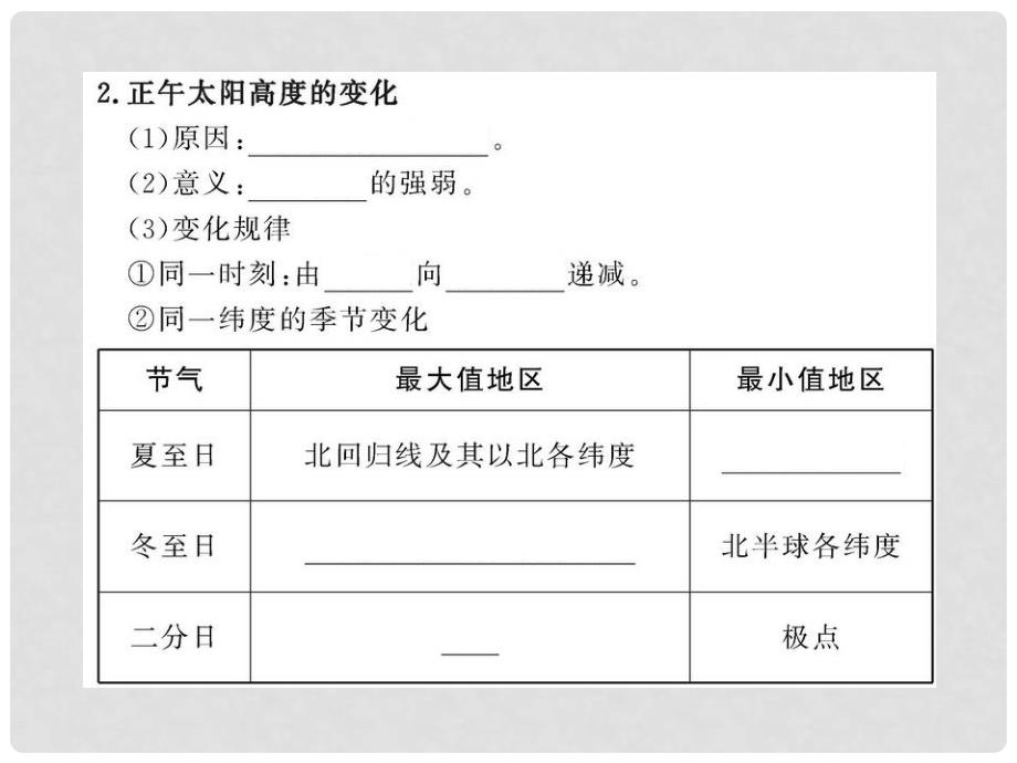 高中地理 1.3.3《昼夜长短和正午太阳高度的变化》课件 新人教版必修1_第4页