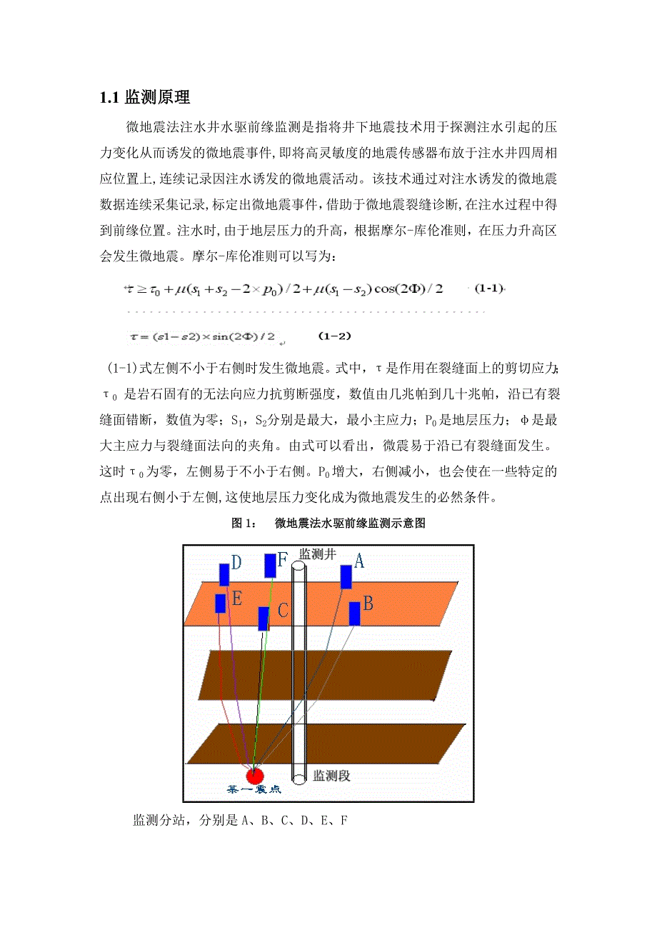 微地震法的原理_第1页