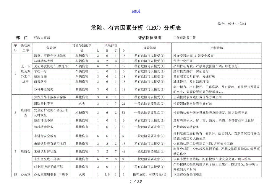 危险有害因素分析报告LEC表_第1页