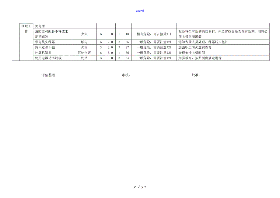 危险有害因素分析报告LEC表_第2页