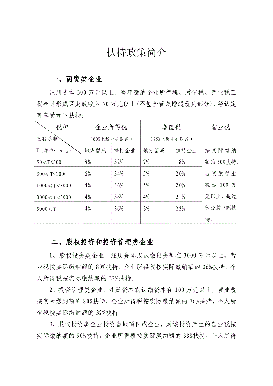宁波产业扶持政策_第1页