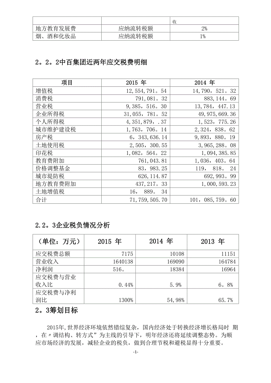 税收筹划设计方案_第2页