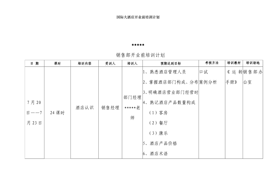 国际大酒店开业前培训计划_第3页