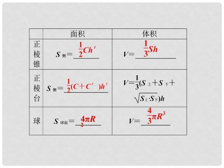 高考数学总复习 第8章第2课时课件 文 新人教B版_第5页