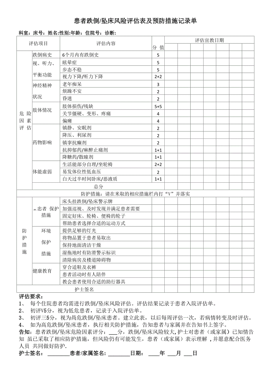 患者跌倒坠床风险评估表及预防措施记录单_第1页