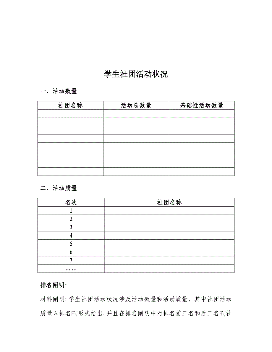 社团部评估社团材料_第3页