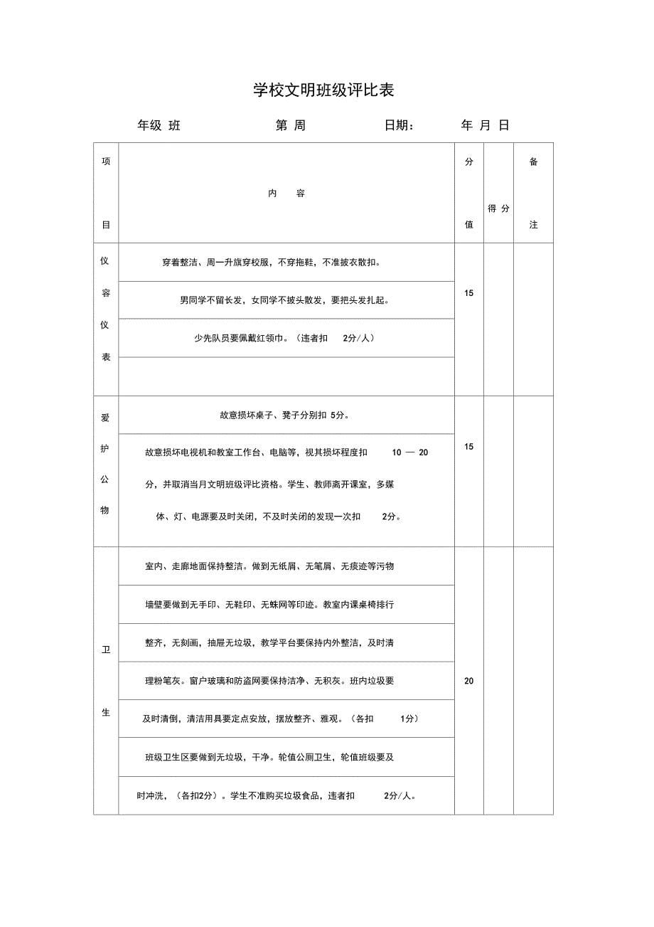 文明班级评比活动实施方案_第5页