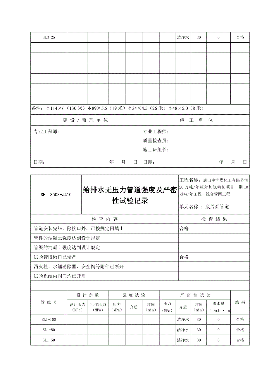 [资料]给排水无压力管道闭水试验_第4页