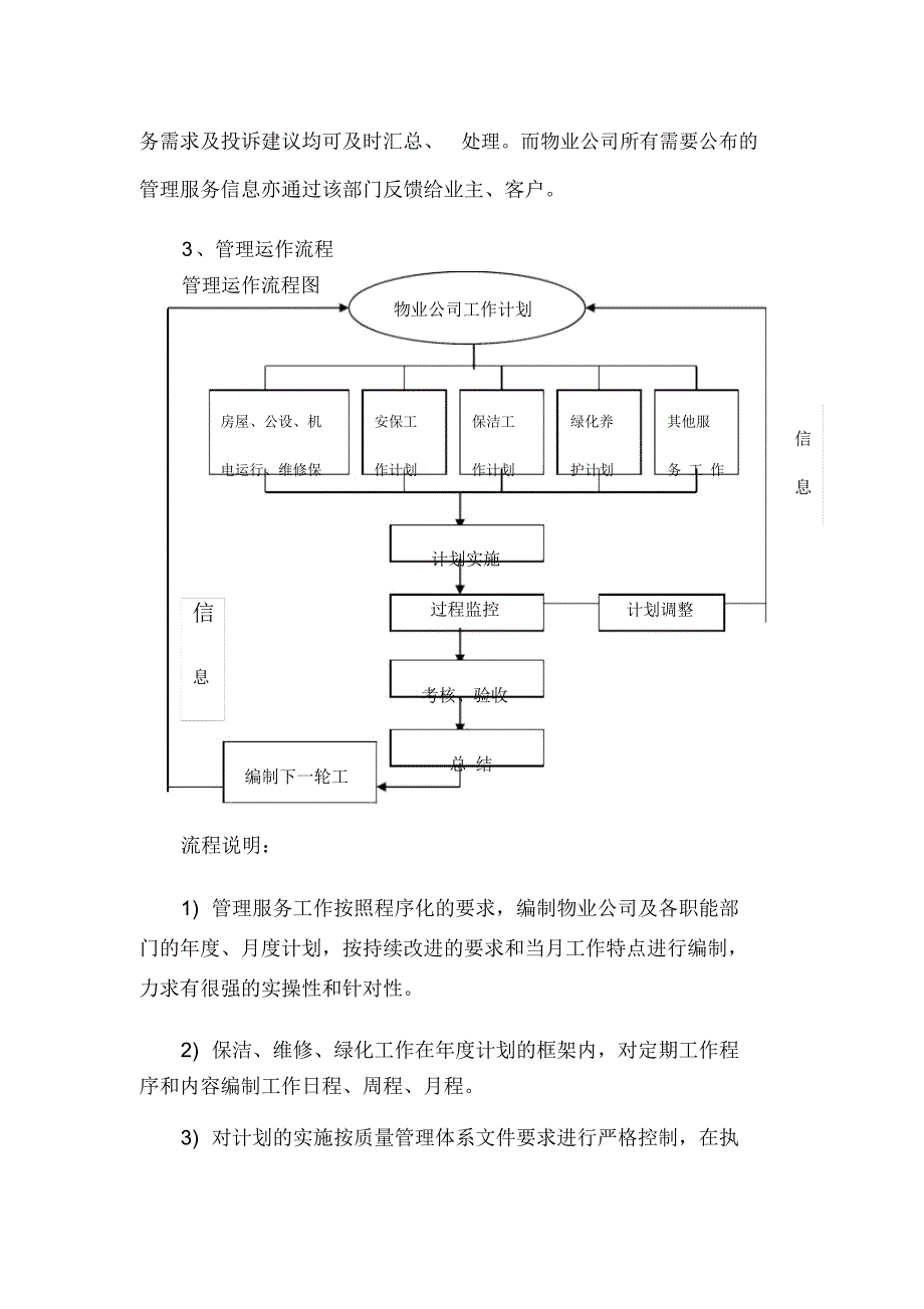 物业服务流程_第3页