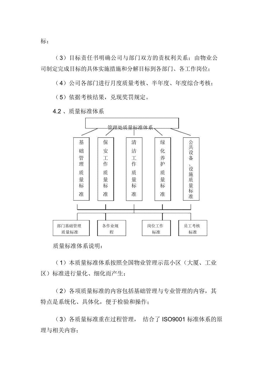 物业服务流程_第5页