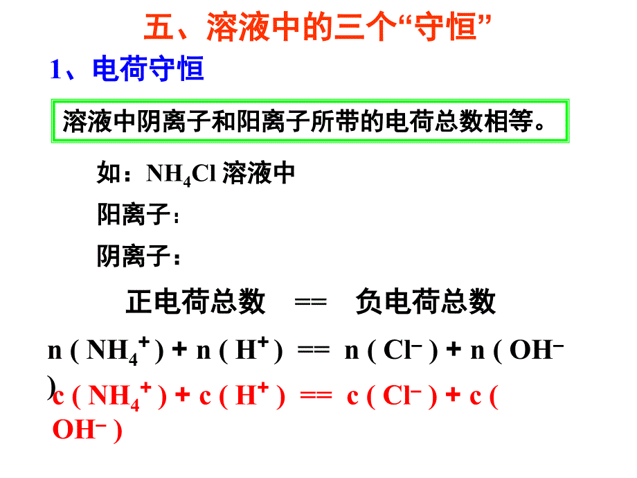 盐类水解三ppt课件_第2页