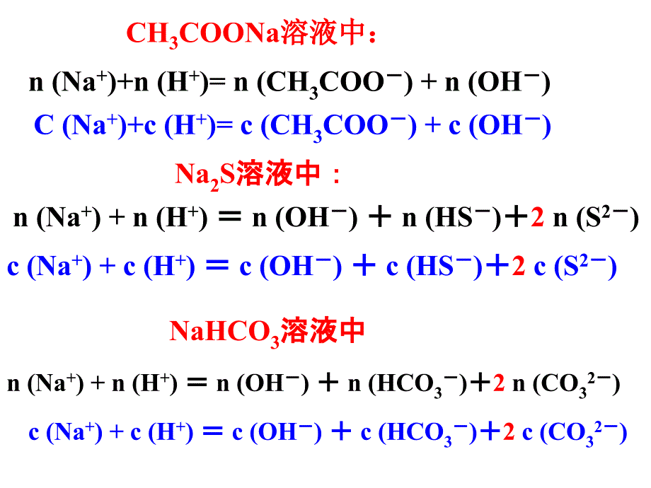 盐类水解三ppt课件_第4页