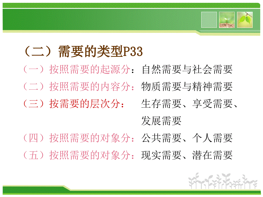 消费者需求概述课件_第3页