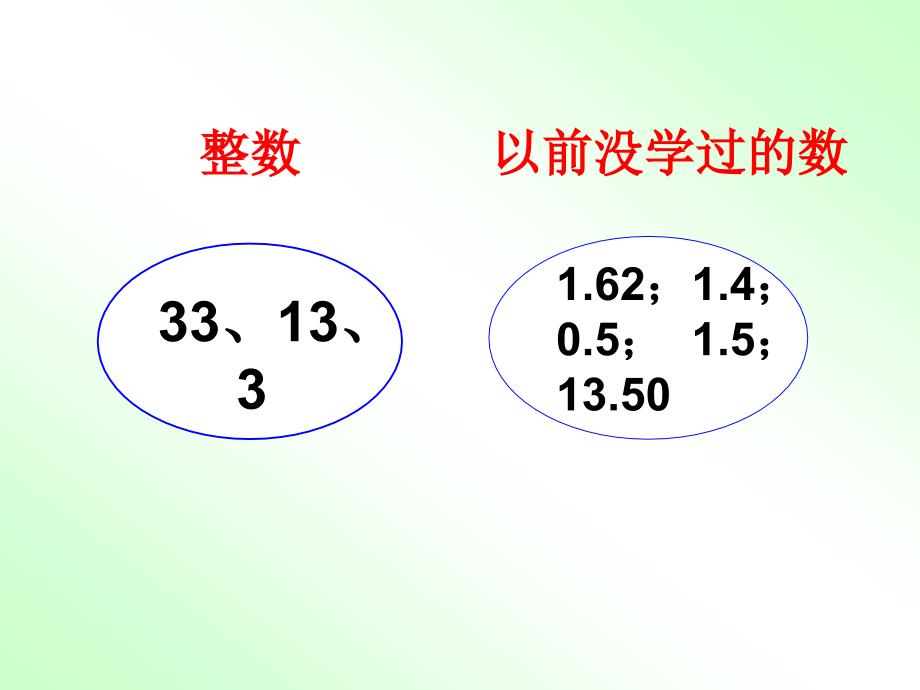 西师大版数学三下5.1《小数的初步认识》PPT课件4_第3页