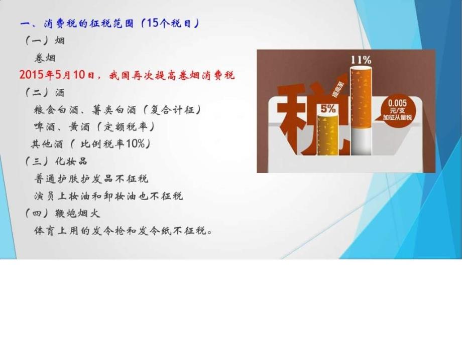 第6章消费税图文.ppt_第2页