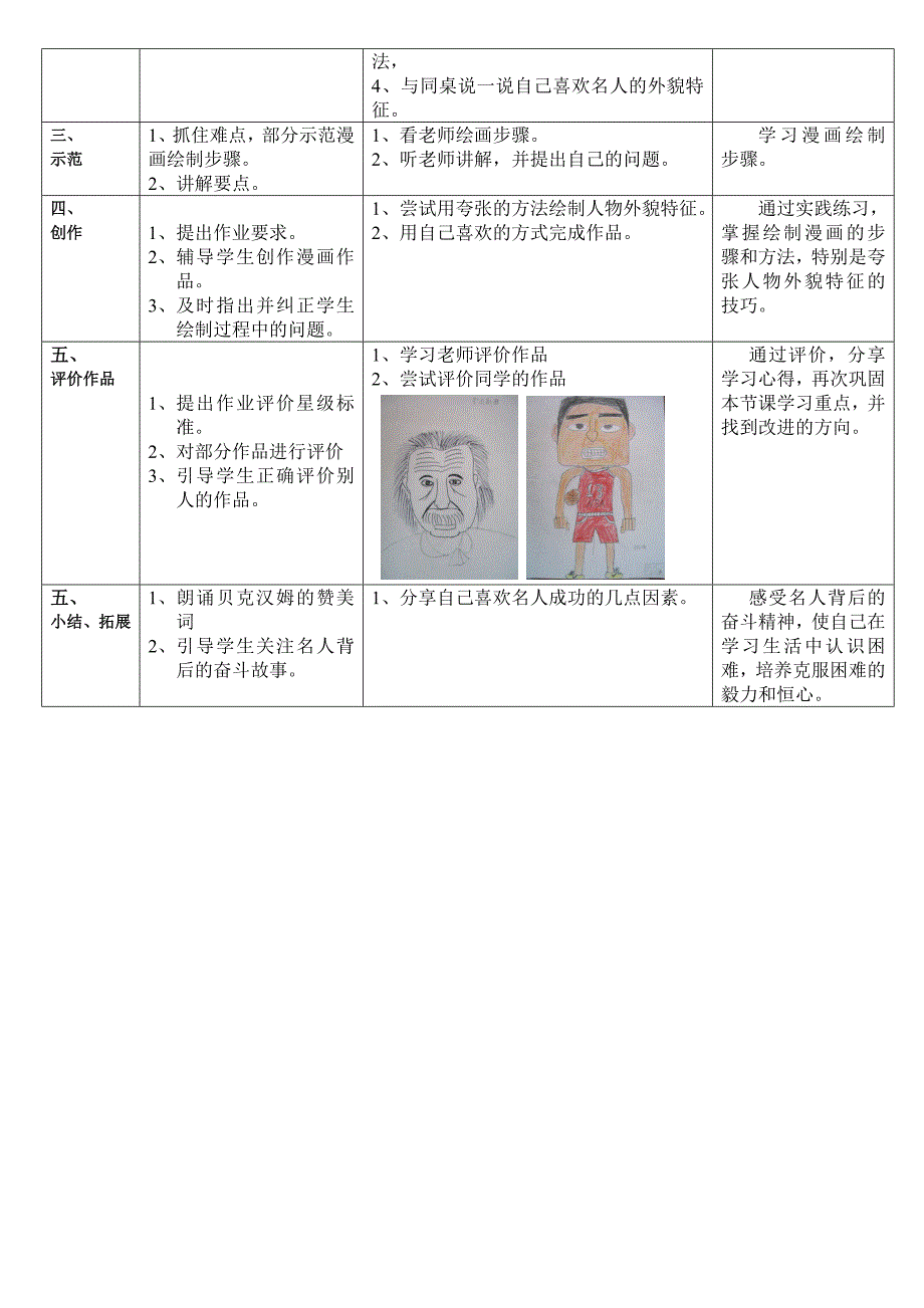 7. 名人漫画1_第2页