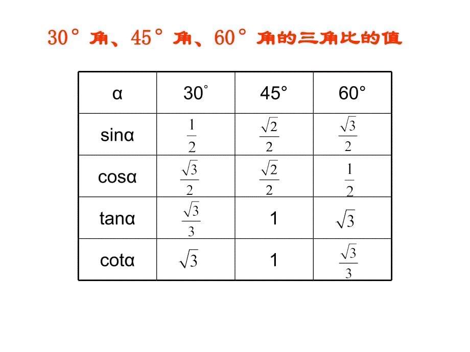 252(1)特殊锐角的三角比_第5页