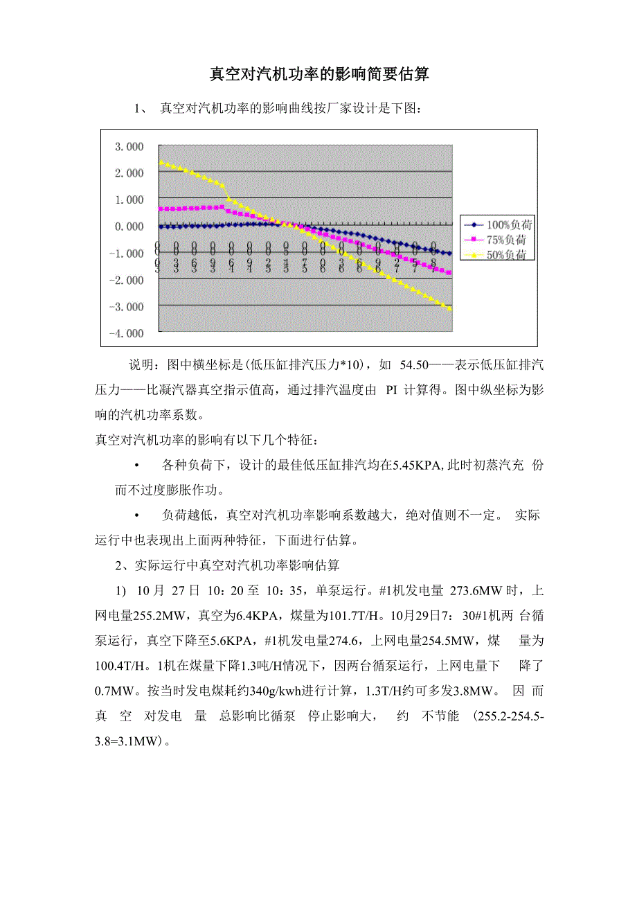 真空对汽机功率的影响简要估算_第1页