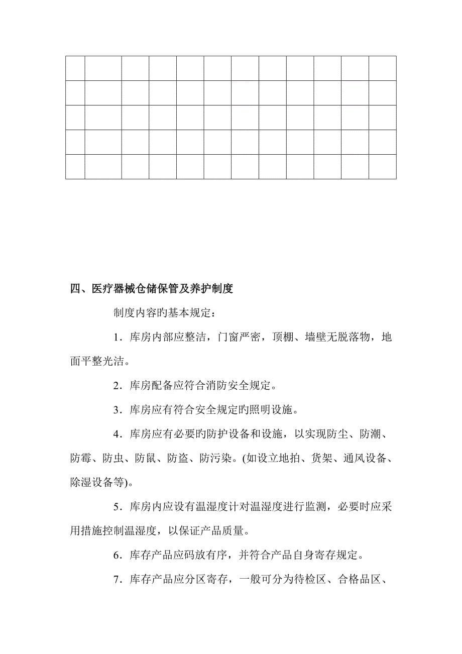 企业医疗器械经营管理新版制度_第5页