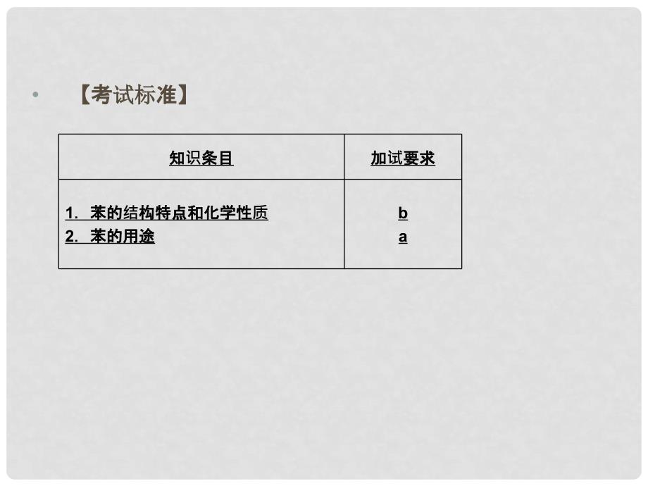 高中化学 专题3 常见的烃 3.2.1 苯的结构与性质课件 苏教版选修5_第3页